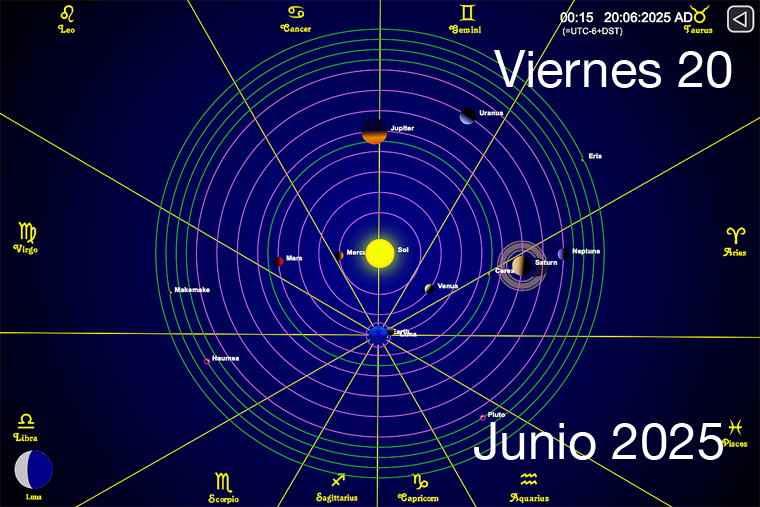 Hoy es Viernes 20 de Junio