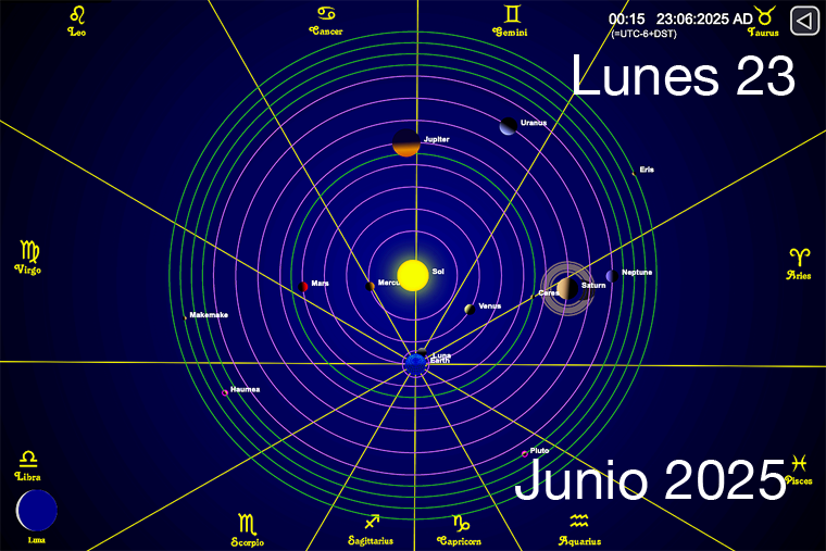 Hoy es Lunes 23 de Junio
