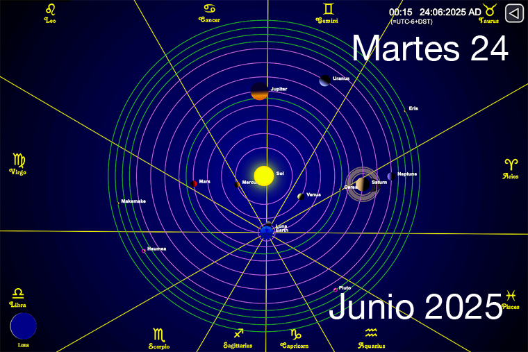 Hoy es Martes 24 de Junio