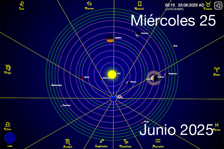Hoy es Miércoles 25 de Junio