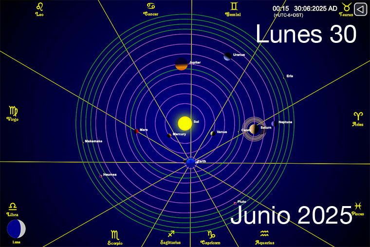 Hoy es Lunes 30 de Junio